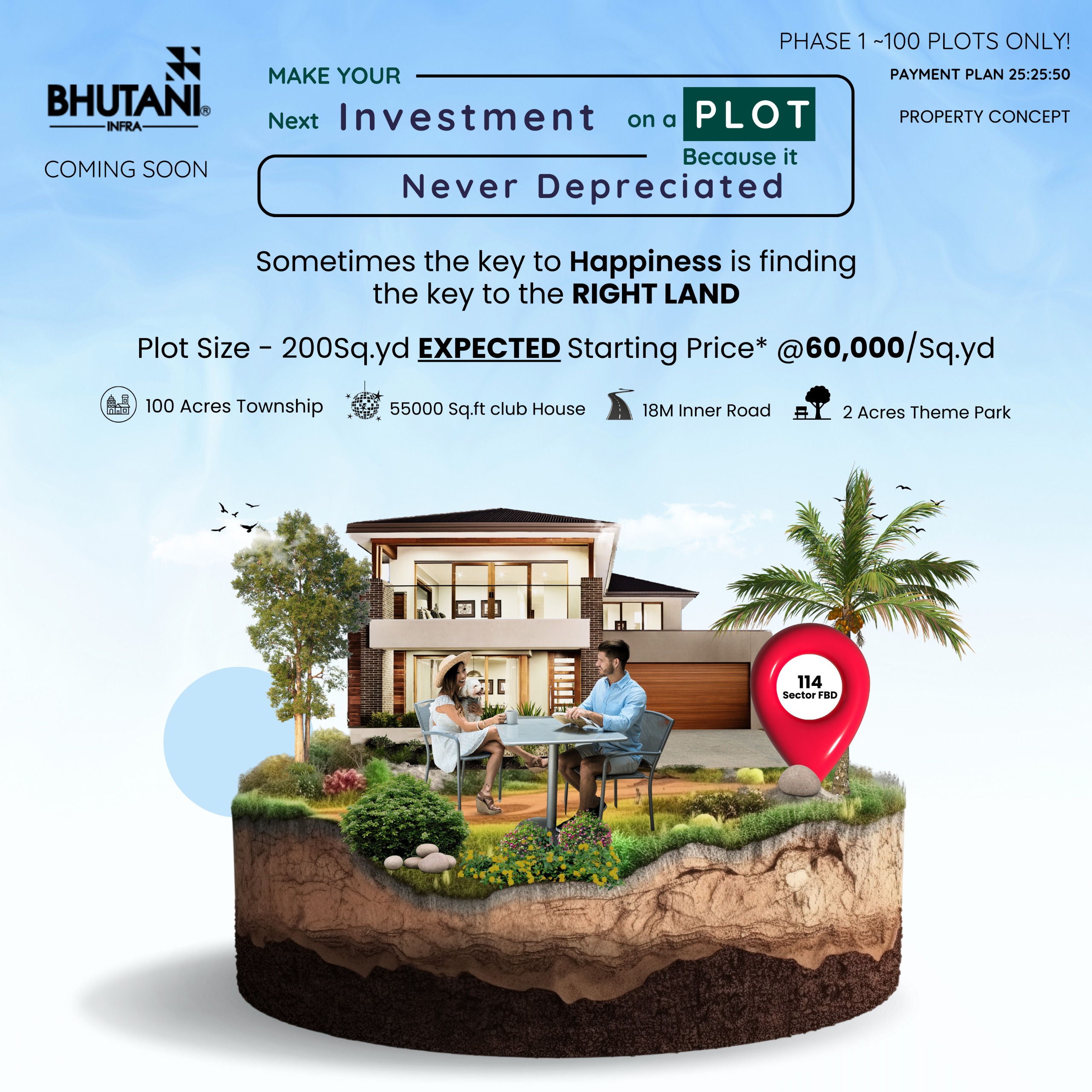 BHUTANI GROUP Faridabad - Sector 144